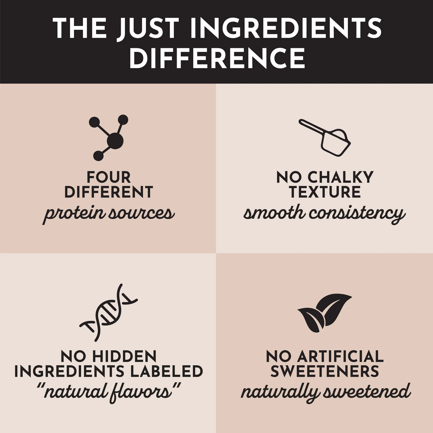 Just Ingredients VEGAN Protein Powder (20 servings)