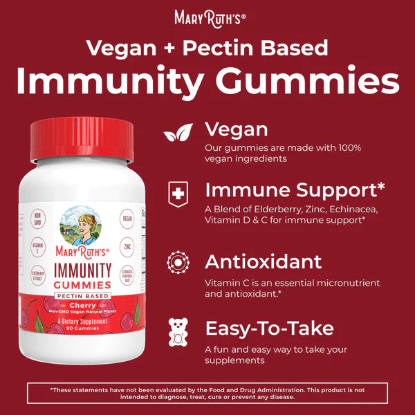 Immunity Gummies - Cherry Flavored