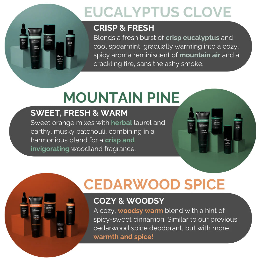 Face Serum for Men