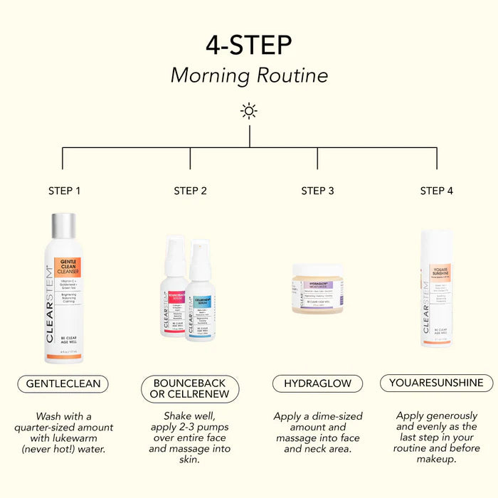 Clearstem VITAMINSCRUB™ - Antioxidant-Infused Scrub Cleanser