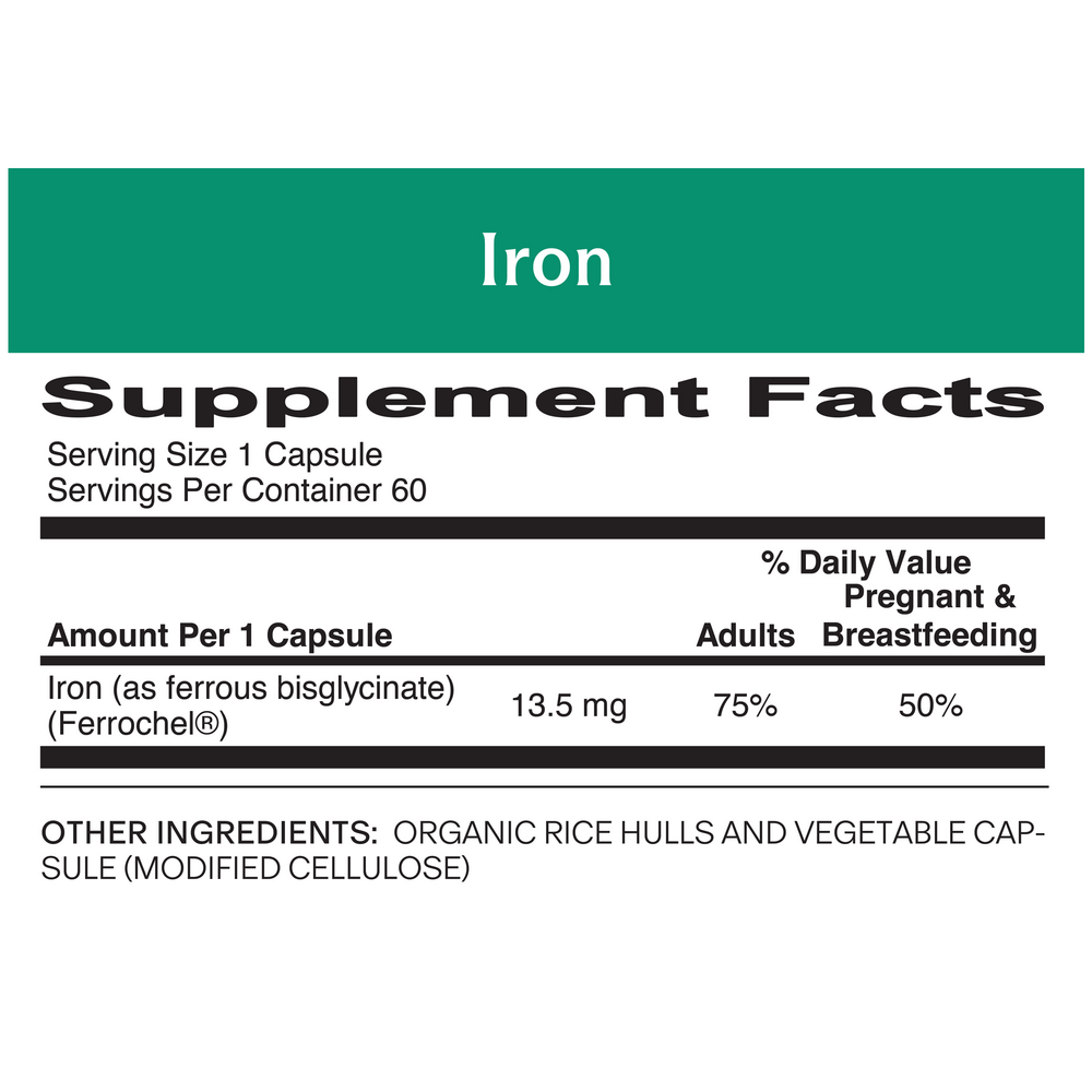 Needed Iron