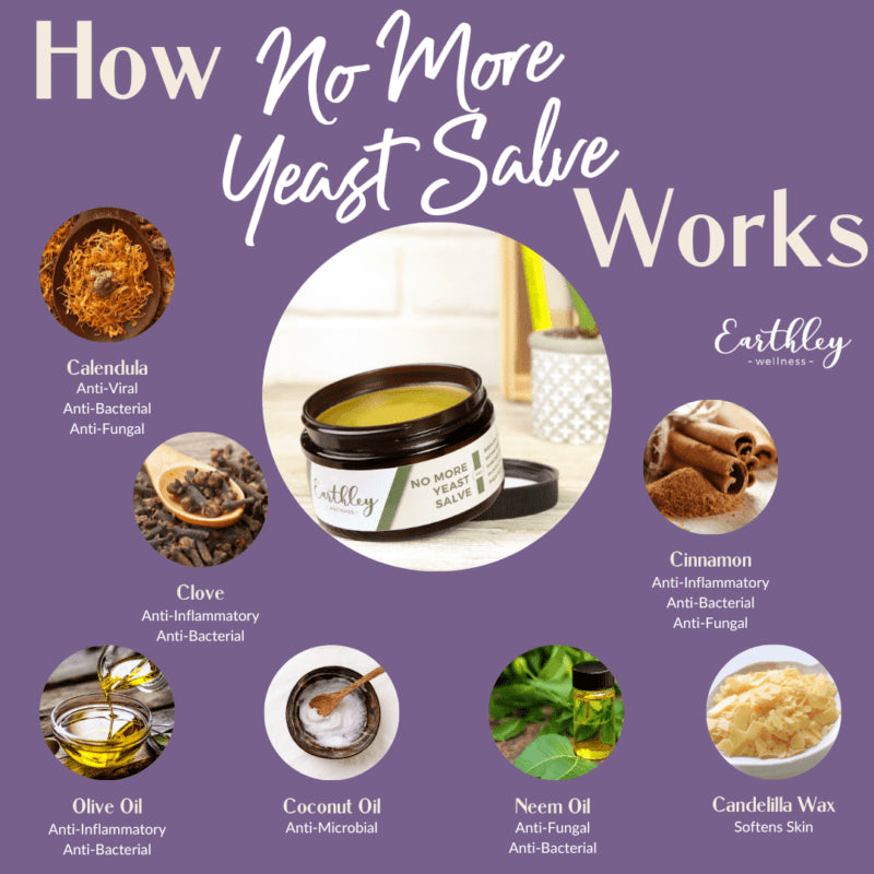 No More Yeast Salve 4 oz.