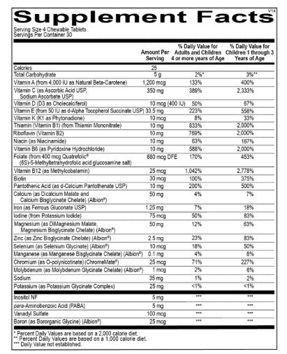Ortho Molecular SuperNutes (120 ct)