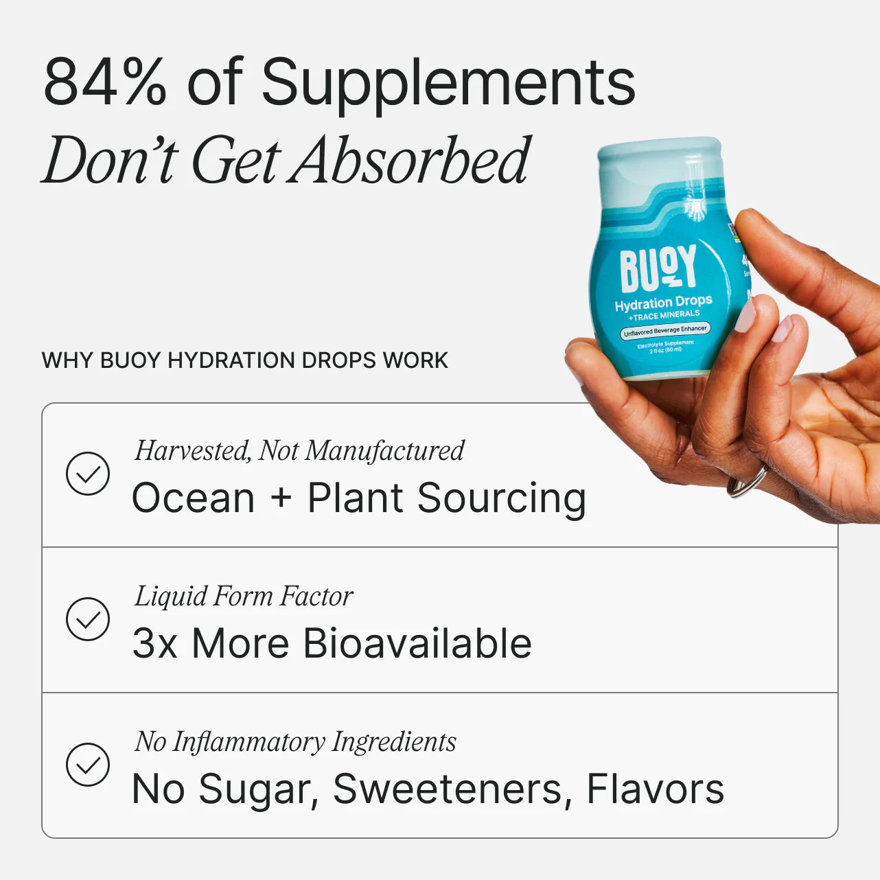 Buoy Hydration Drops