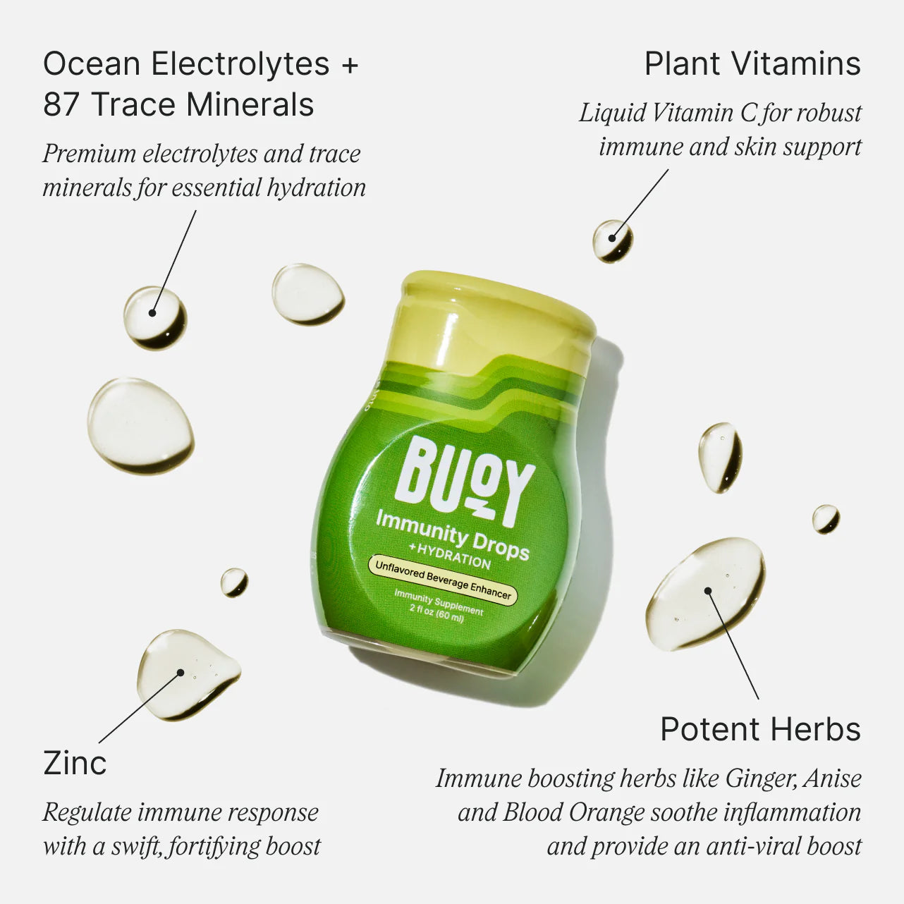 Immunity Drops