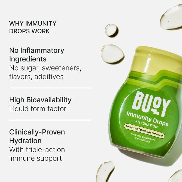 Buoy Immunity Drops - Wholistic Nutrition - Wellness Supplements - Buoy