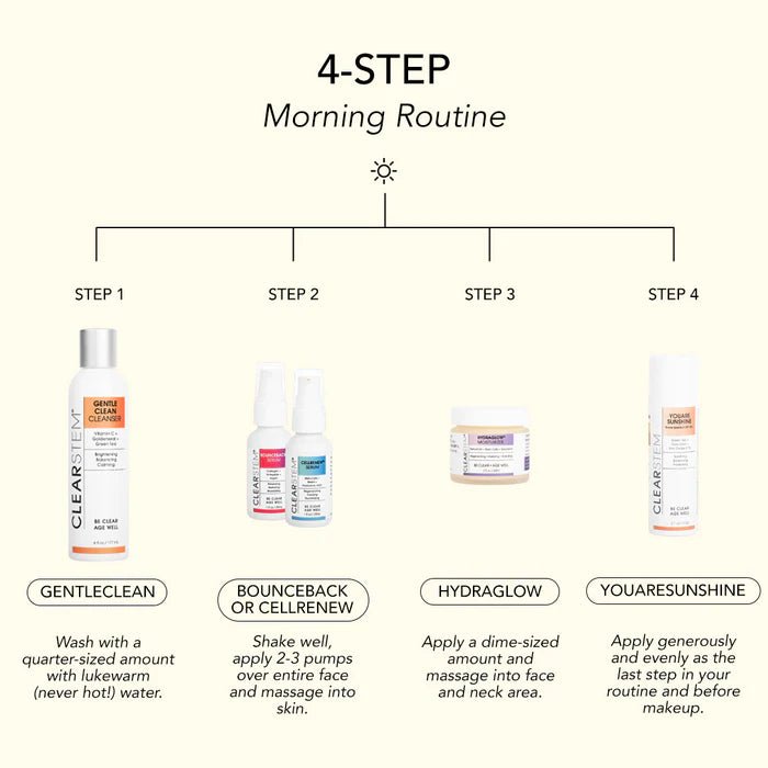 Clearstem HYDRAGLOW™ Stem Cell Moisturizer - Wholistic Nutrition - Hair, Skin & Body Care - Clearstem