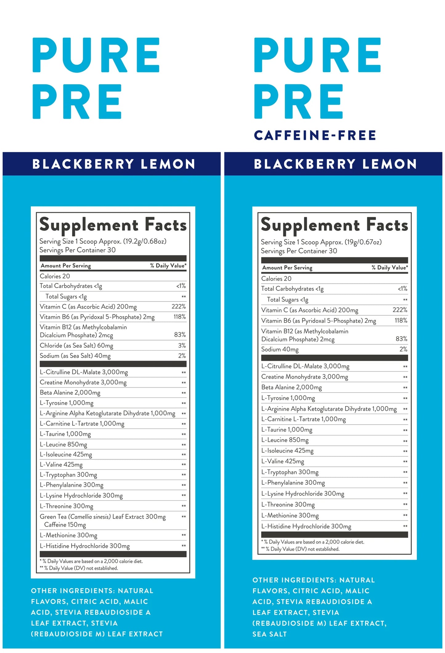 Equip Pure Pre Pre-workout