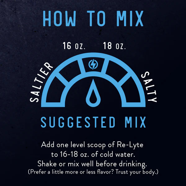 Re-Lyte - 14.39 oz. Jar