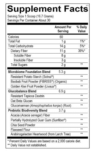 Ortho Molecular Fiber MGP (30 servings) - Wholistic Nutrition - Ortho Molecular