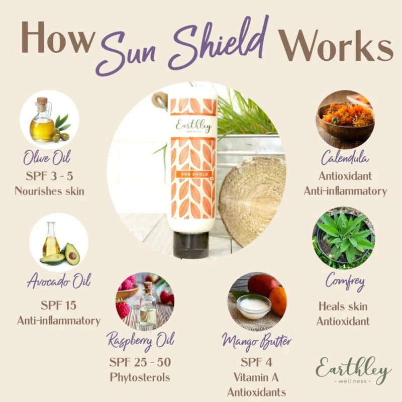 Sun Shield 8 oz.