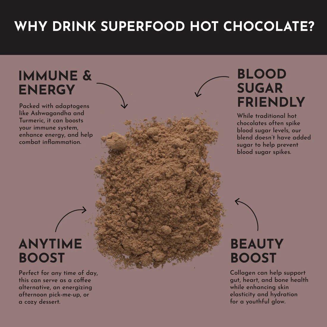 Superfood Hot Chocolate - Wholistic Nutrition - Beverage - Just Ingredients