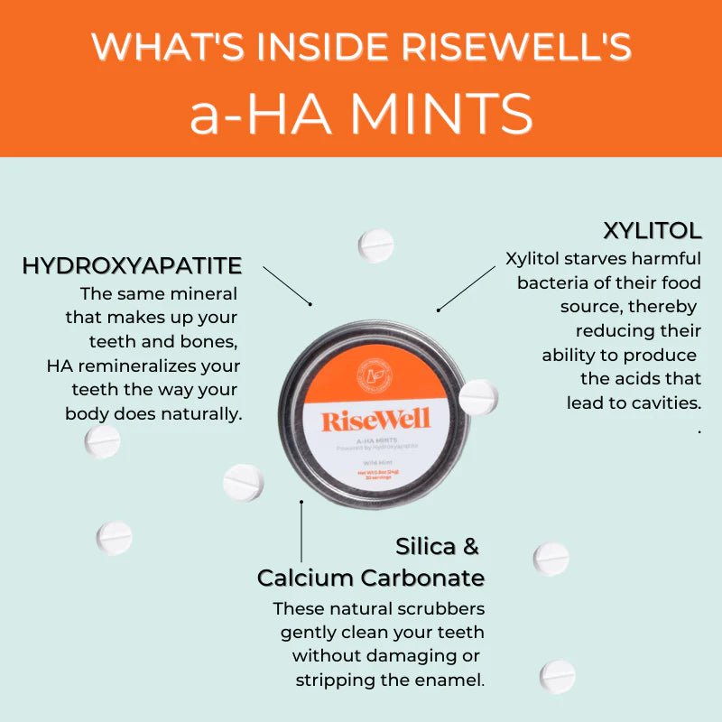 a - HA Mints - Wholistic Nutrition - Hair, Skin & Body Care - Risewell
