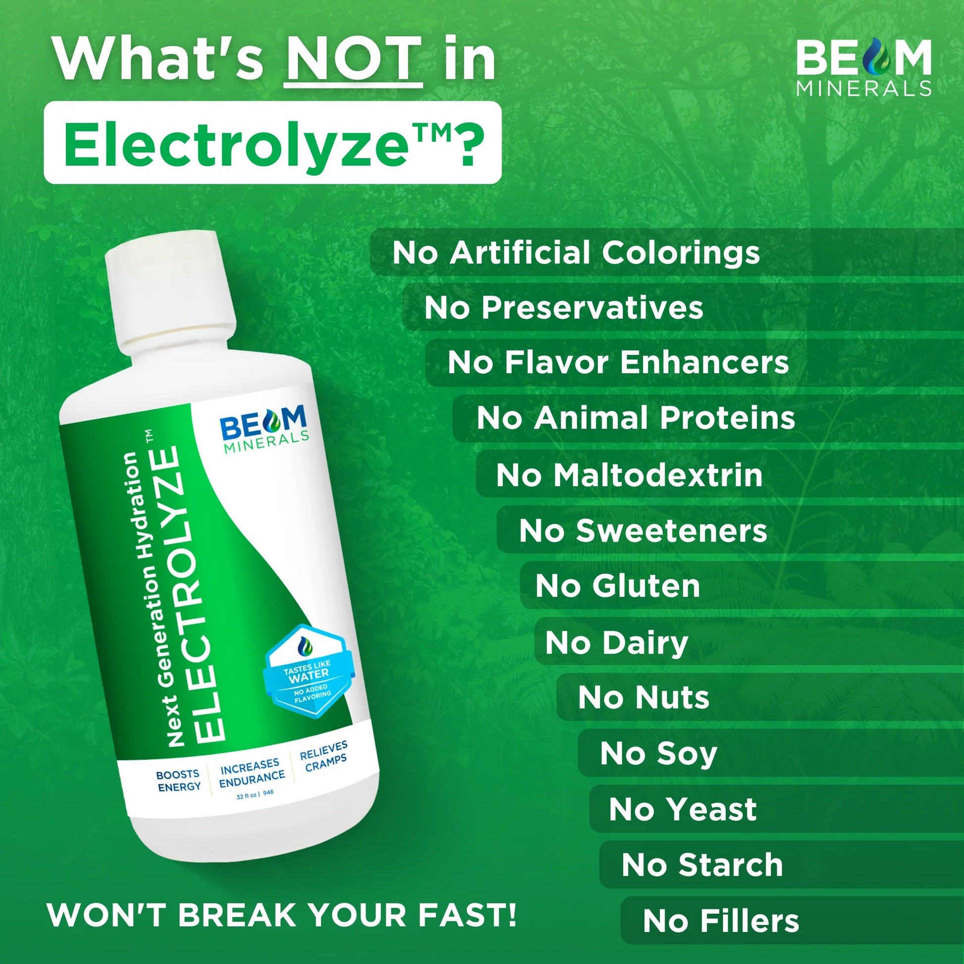BEAM Electrolyze - Wholistic Nutrition - Wellness Supplements - Beam Minerals
