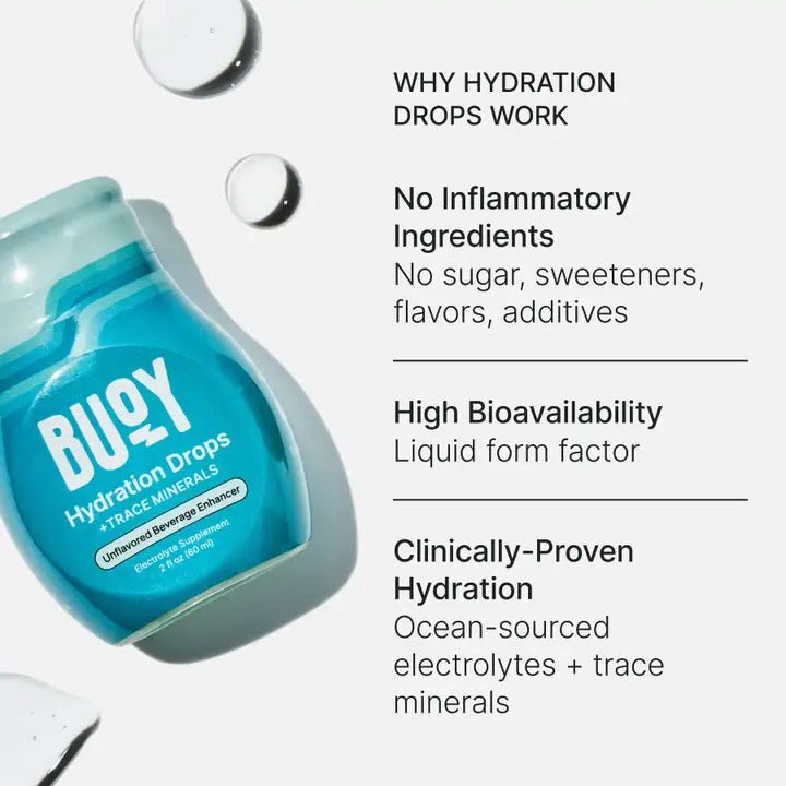 Buoy Hydration Drops - Wholistic Nutrition - Wellness Supplements - Buoy