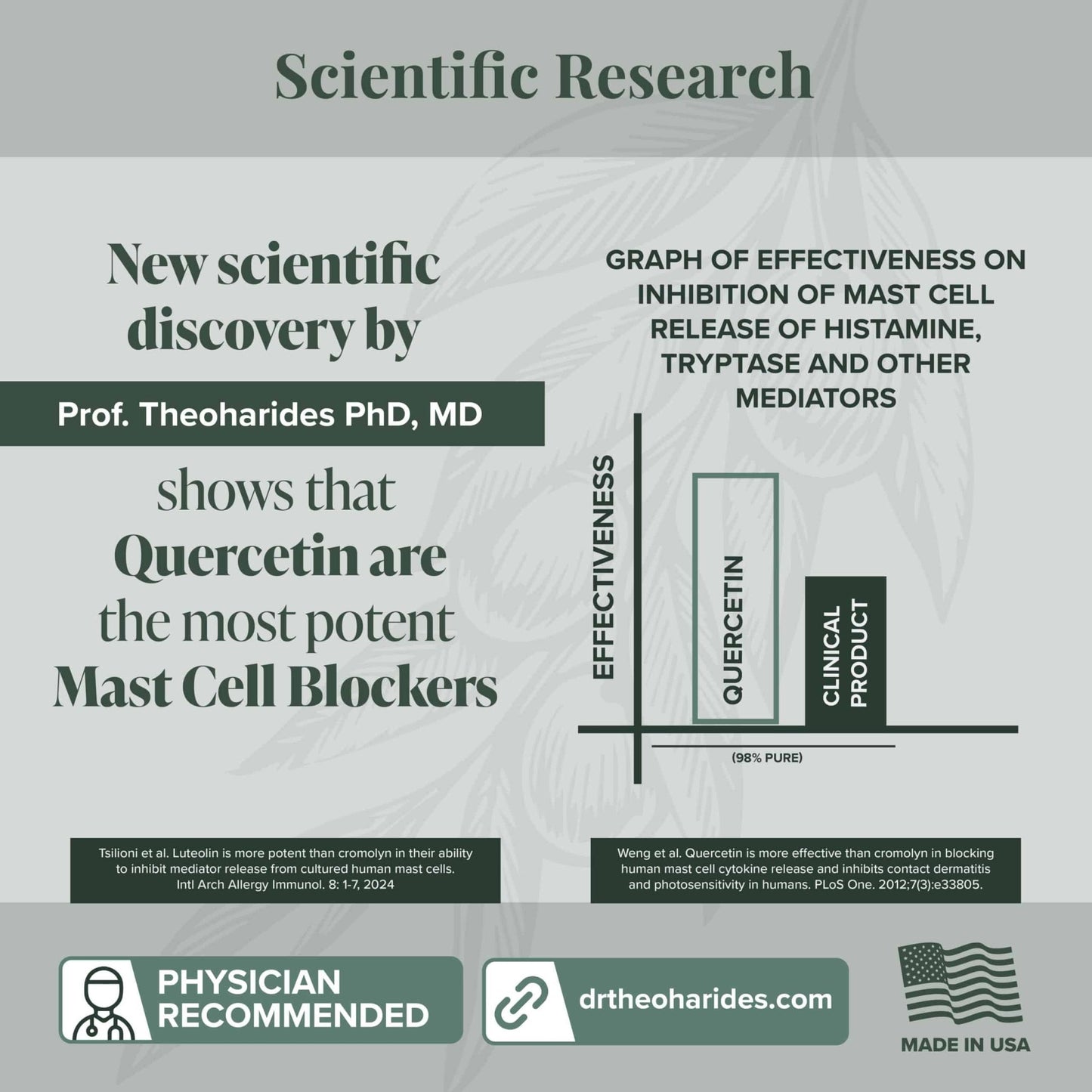 CystoProtek - Wholistic Nutrition - Wellness Supplements - Algonot
