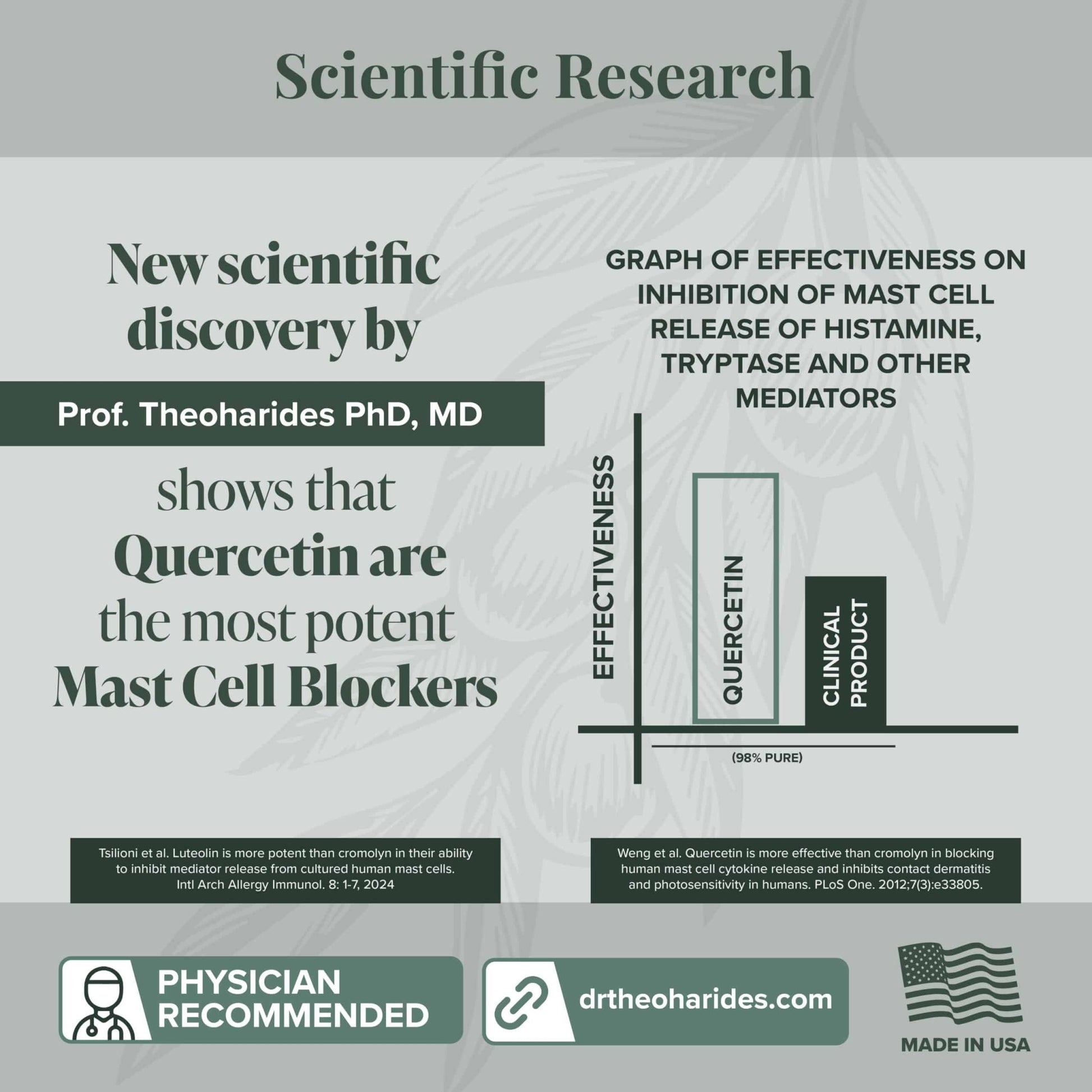 CystoProtek - Wholistic Nutrition - Wellness Supplements - Algonot