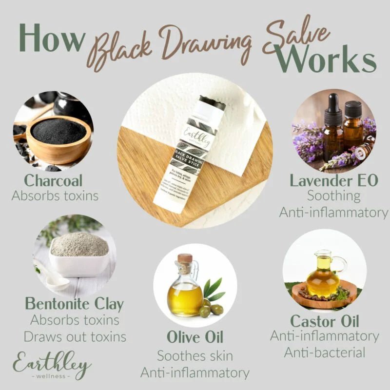Earthley Black Drawing Salve Stick - Wholistic Nutrition - Hair, Skin & Body Care - Earthley