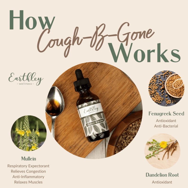 Earthley Cough - B - Gone 4 oz. - Wholistic Nutrition - Hair, Skin & Body Care - Earthley