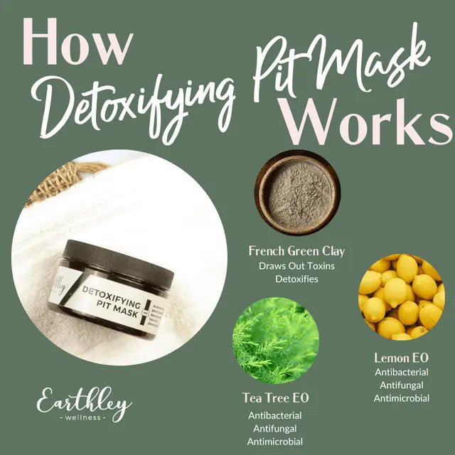 Earthley Detoxifying Pit Mask - Wholistic Nutrition - Hair, Skin & Body Care - Earthley