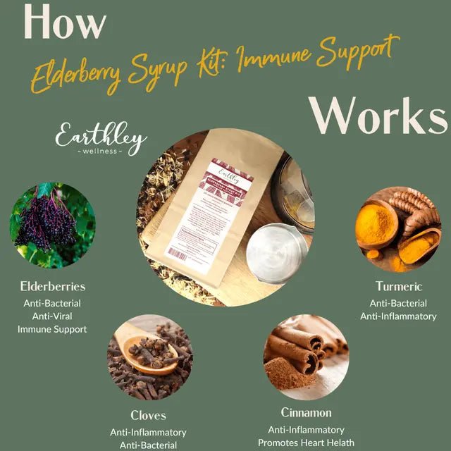 Earthley Elderberry Syrup DIY Kits - Wholistic Nutrition - Wholistic Medicine Cabinet - Earthley