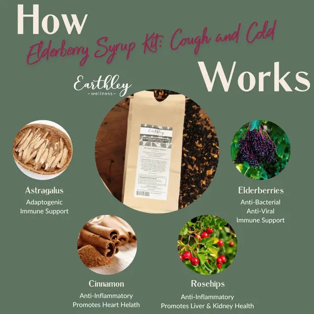 Earthley Elderberry Syrup DIY Kits - Wholistic Nutrition - Wholistic Medicine Cabinet - Earthley
