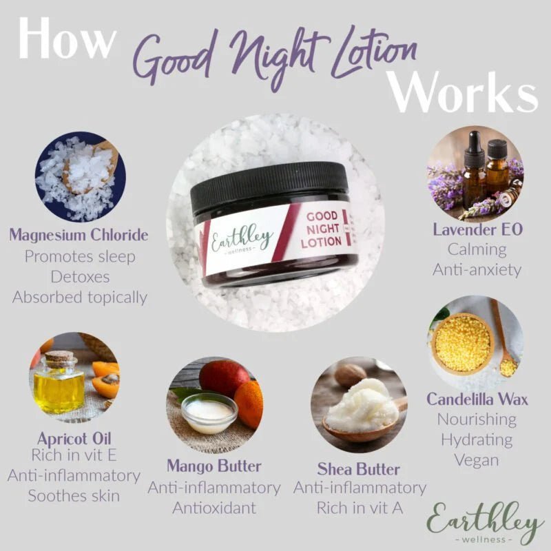 Earthley Good Night Lotion (Magnesium Lotion) - Wholistic Nutrition - Hair, Skin & Body Care - Earthley