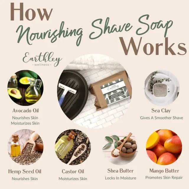 Earthley Nourishing Shaving Soap 4 oz. - Wholistic Nutrition - Default - Earthley