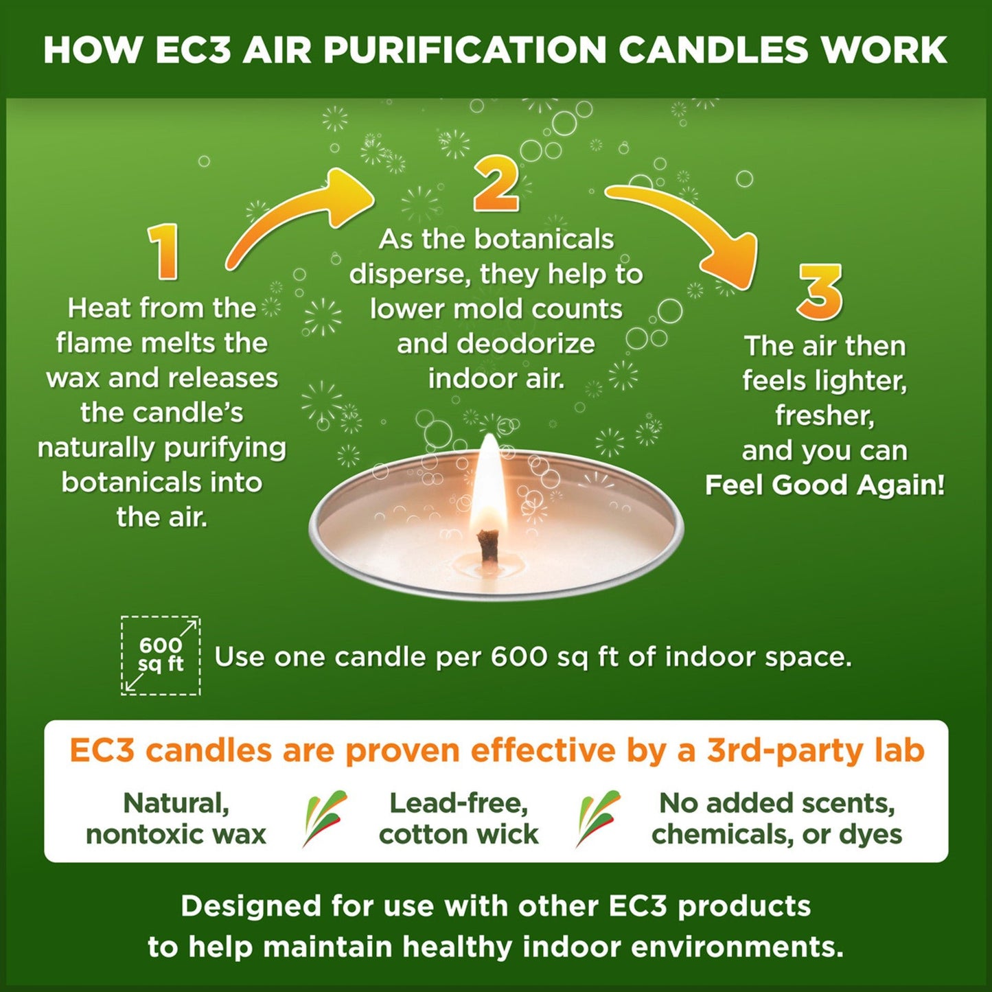 EC3 Air Purification Candle 3 - pack - Wholistic Nutrition - Wholistic Home - Micro Balance Health Products