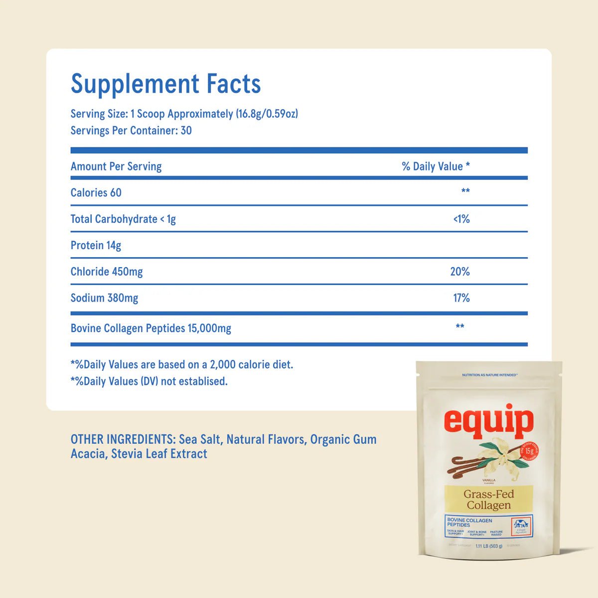 Equip Grass - Fed Collagen - Wholistic Nutrition - Protein Powder & Collagen - Equip