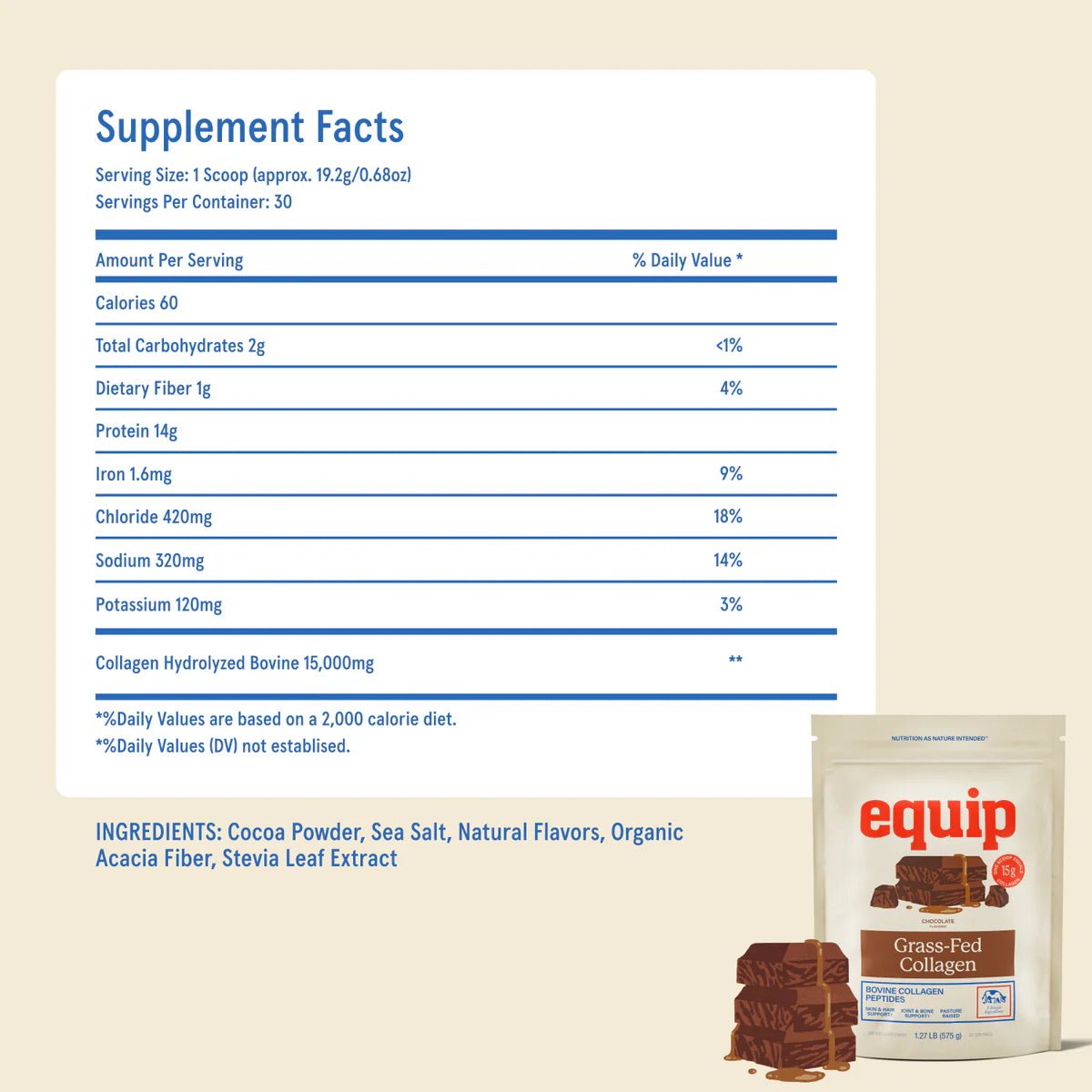 Equip Grass - Fed Collagen - Wholistic Nutrition - Protein Powder & Collagen - Equip