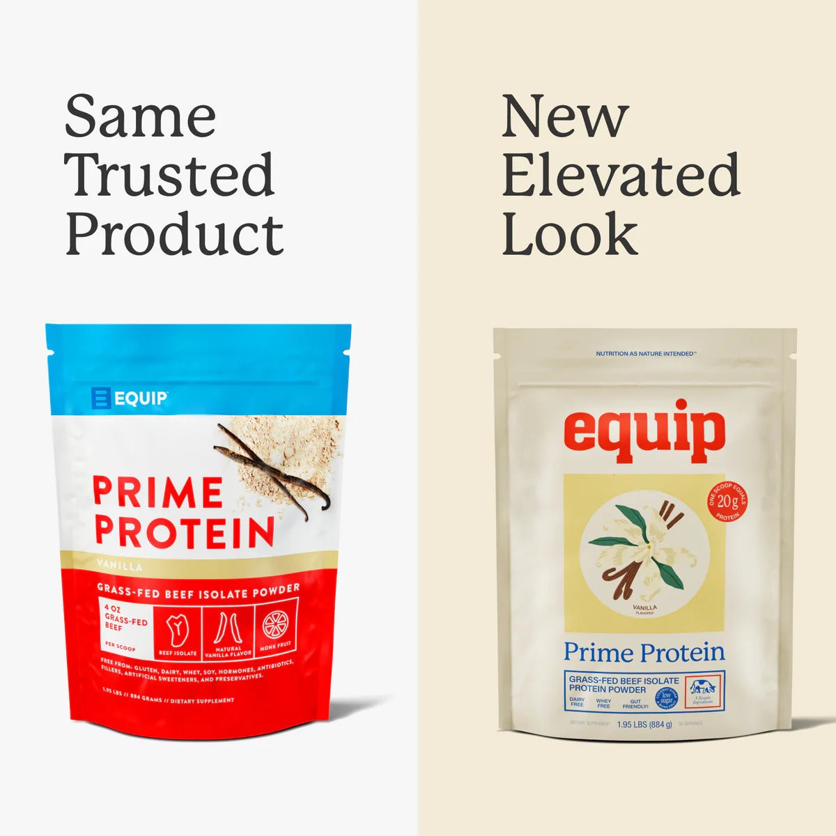 Equip Prime Protein - New - Sweetened with coconut sugar + monk fruit (4g sugar) - Wholistic Nutrition - Protein Powder & Collagen - Equip