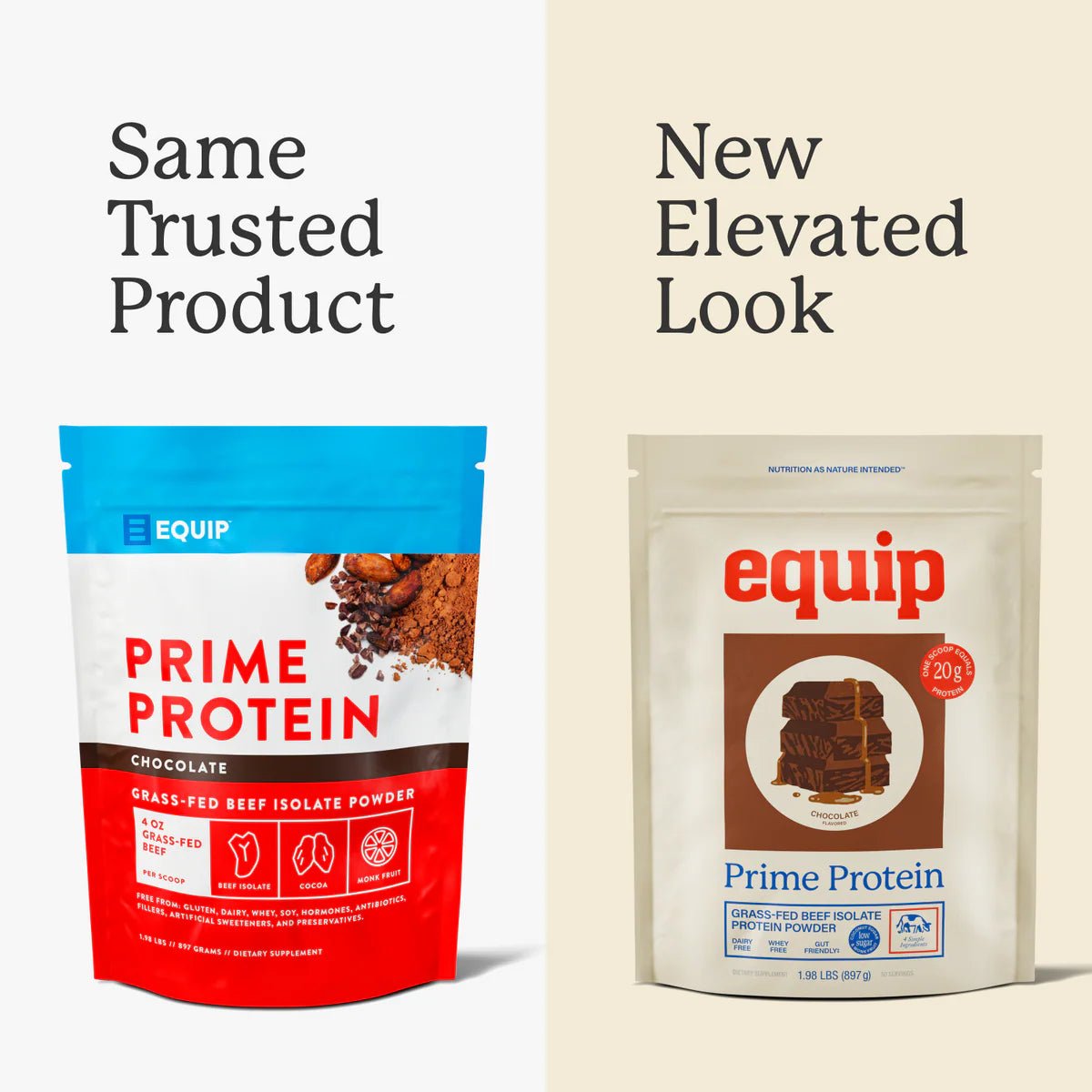 Equip Prime Protein - New - Sweetened with coconut sugar + monk fruit (4g sugar) - Wholistic Nutrition - Protein Powder & Collagen - Equip