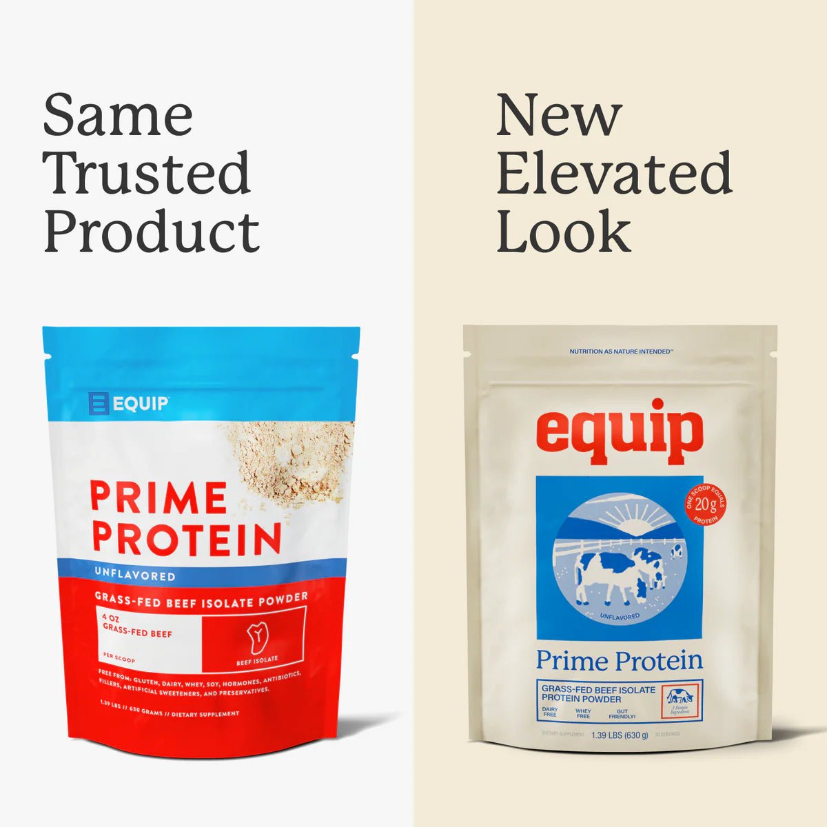 Equip Prime Protein - Original No Added Sugar (Sweetened with Stevia) - Wholistic Nutrition - Protein Powder & Collagen - Equip