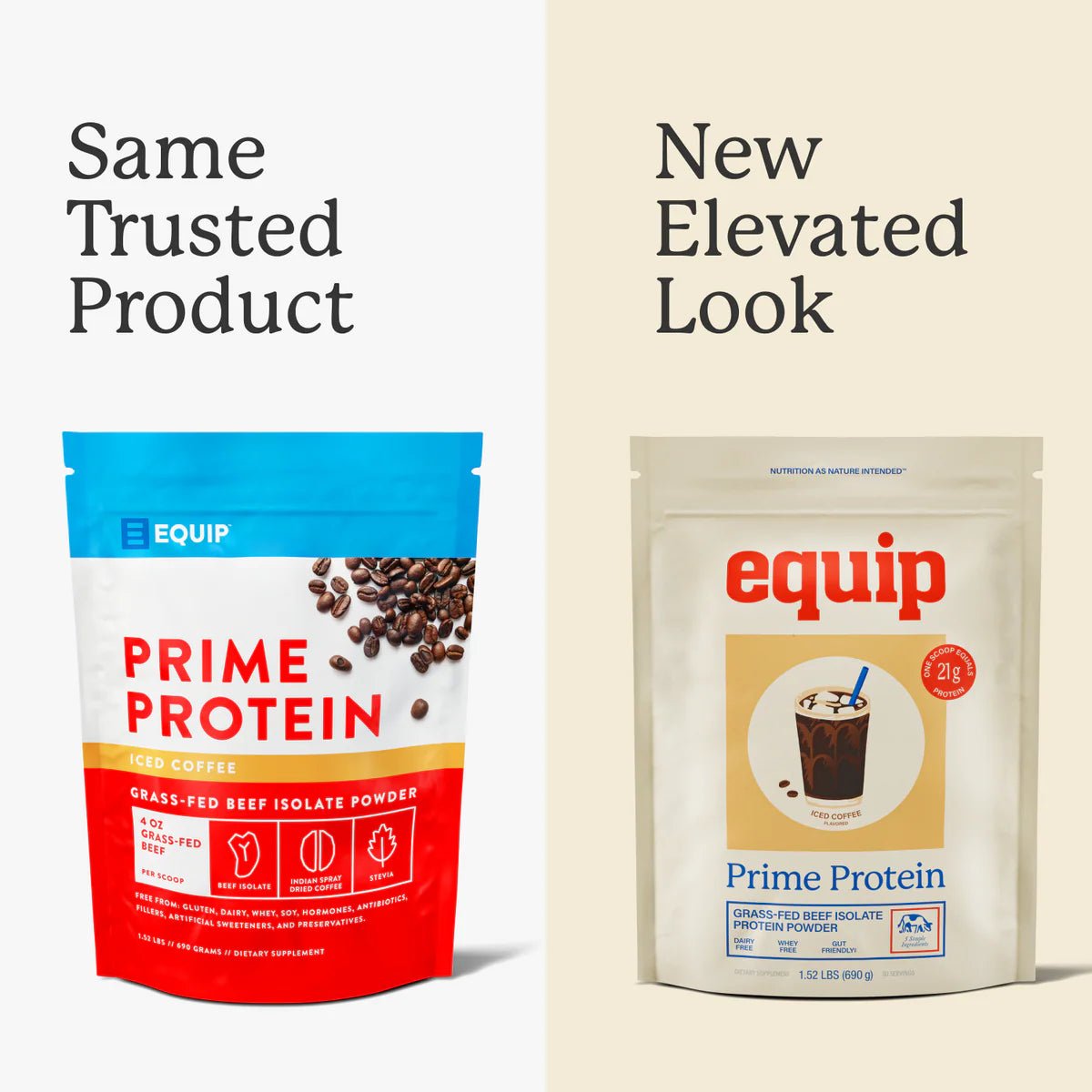 Equip Prime Protein - Original No Added Sugar (Sweetened with Stevia) - Wholistic Nutrition - Protein Powder & Collagen - Equip