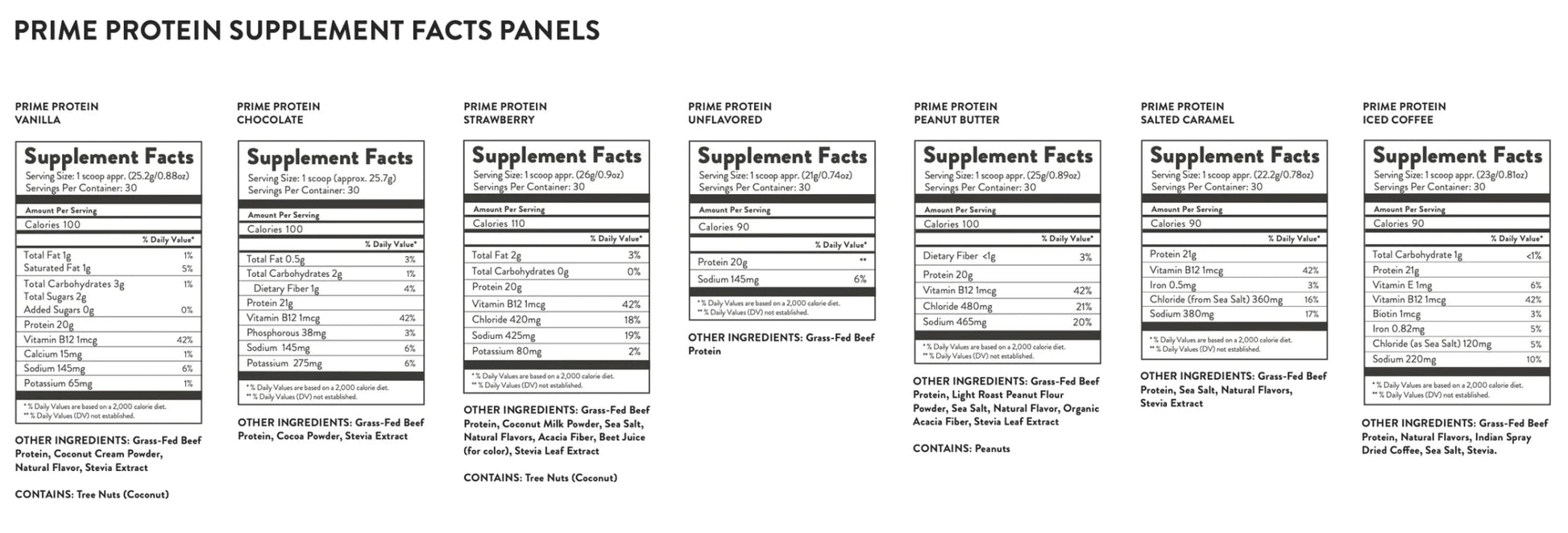 Equip Prime Protein - Original No Added Sugar (Sweetened with Stevia) - Wholistic Nutrition - Protein Powder & Collagen - Equip