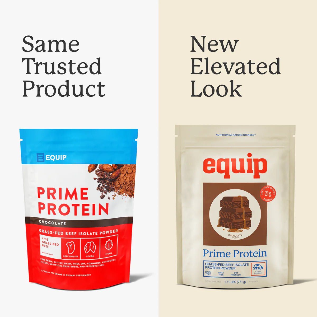Equip Prime Protein - Original No Added Sugar (Sweetened with Stevia) - Wholistic Nutrition - Protein Powder & Collagen - Equip