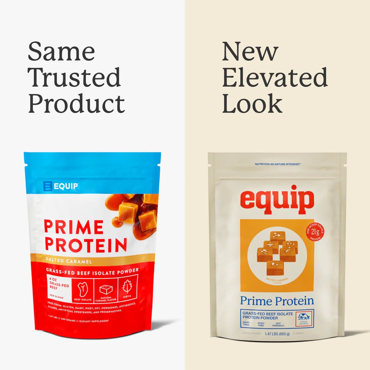 Equip Prime Protein - Original No Added Sugar (Sweetened with Stevia) - Wholistic Nutrition - Protein Powder & Collagen - Equip