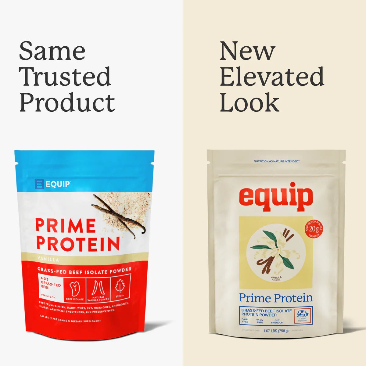 Equip Prime Protein - Original No Added Sugar (Sweetened with Stevia) - Wholistic Nutrition - Protein Powder & Collagen - Equip