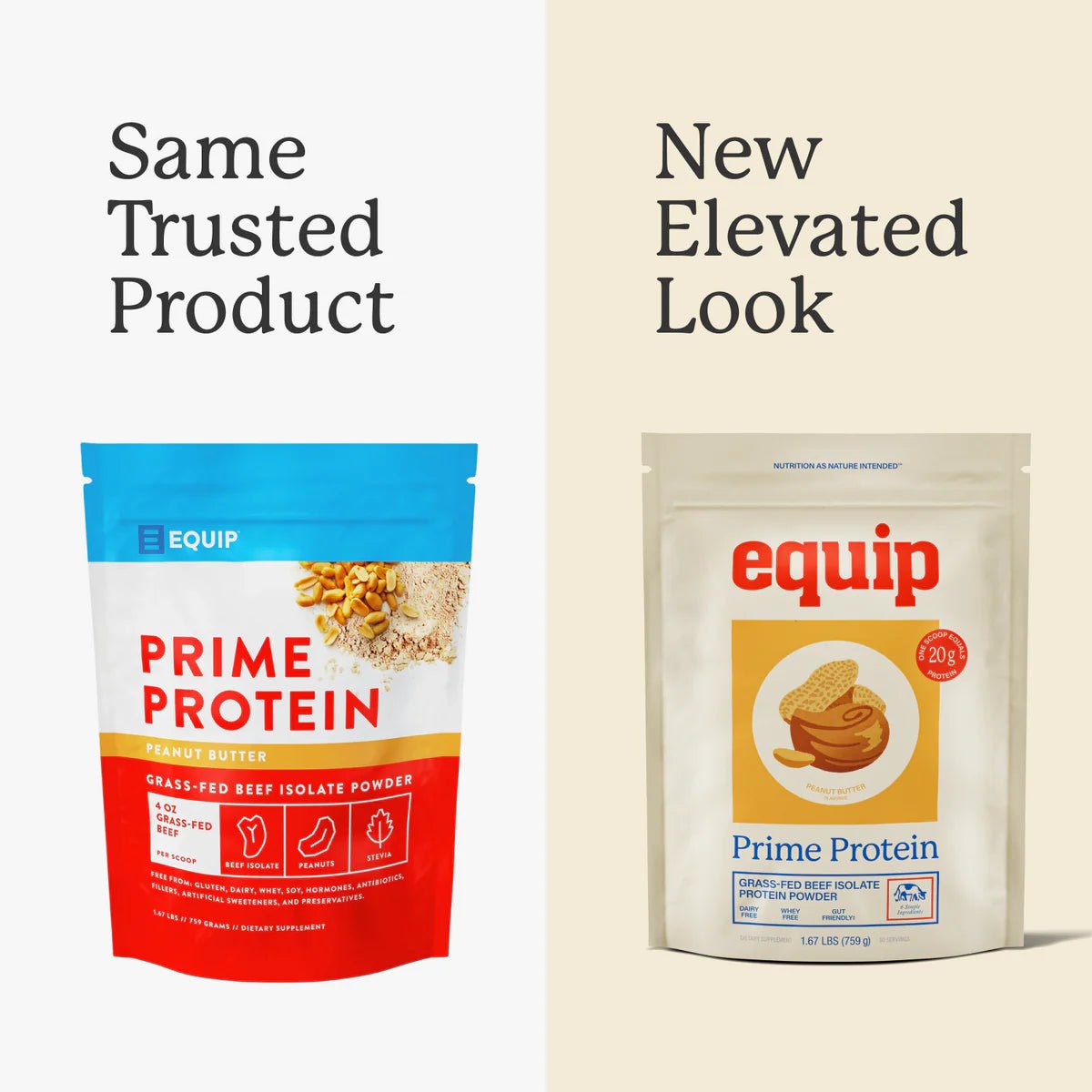 Equip Prime Protein - Original No Added Sugar (Sweetened with Stevia) - Wholistic Nutrition - Protein Powder & Collagen - Equip