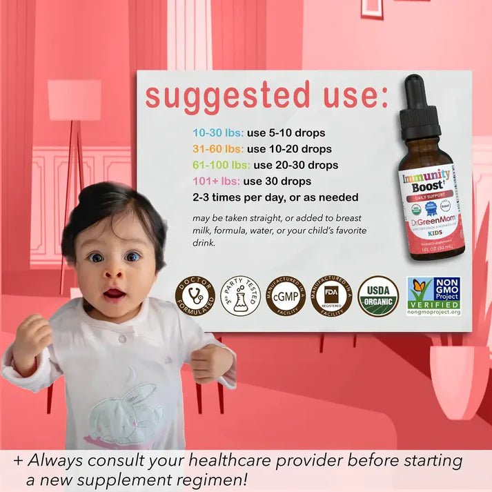 Immunity Boost™✝︎ Kids - Wholistic Nutrition - Wholistic Medicine Cabinet - Dr. Green Life/Mom