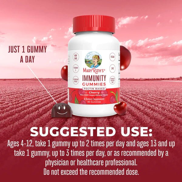 Immunity Gummies - Cherry Flavored - Wholistic Nutrition - Wellness Supplements - Mary Ruth