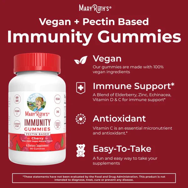 Immunity Gummies - Cherry Flavored - Wholistic Nutrition - Wellness Supplements - Mary Ruth