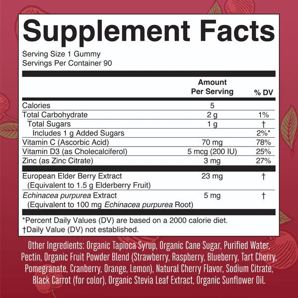 Immunity Gummies - Cherry Flavored - Wholistic Nutrition - Wellness Supplements - Mary Ruth
