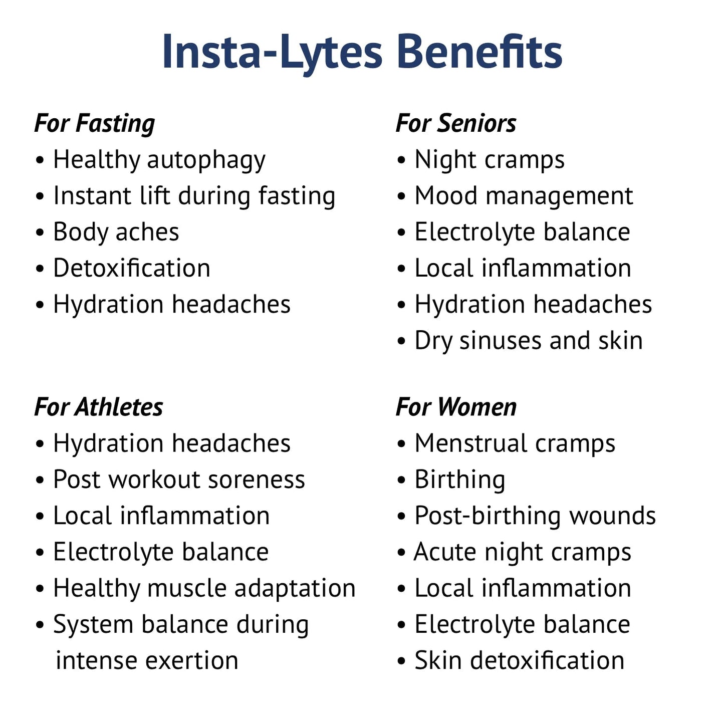 Insta - Lytes Cramp - Relief - Wholistic Nutrition - Wholistic Medicine Cabinet - Beam Minerals
