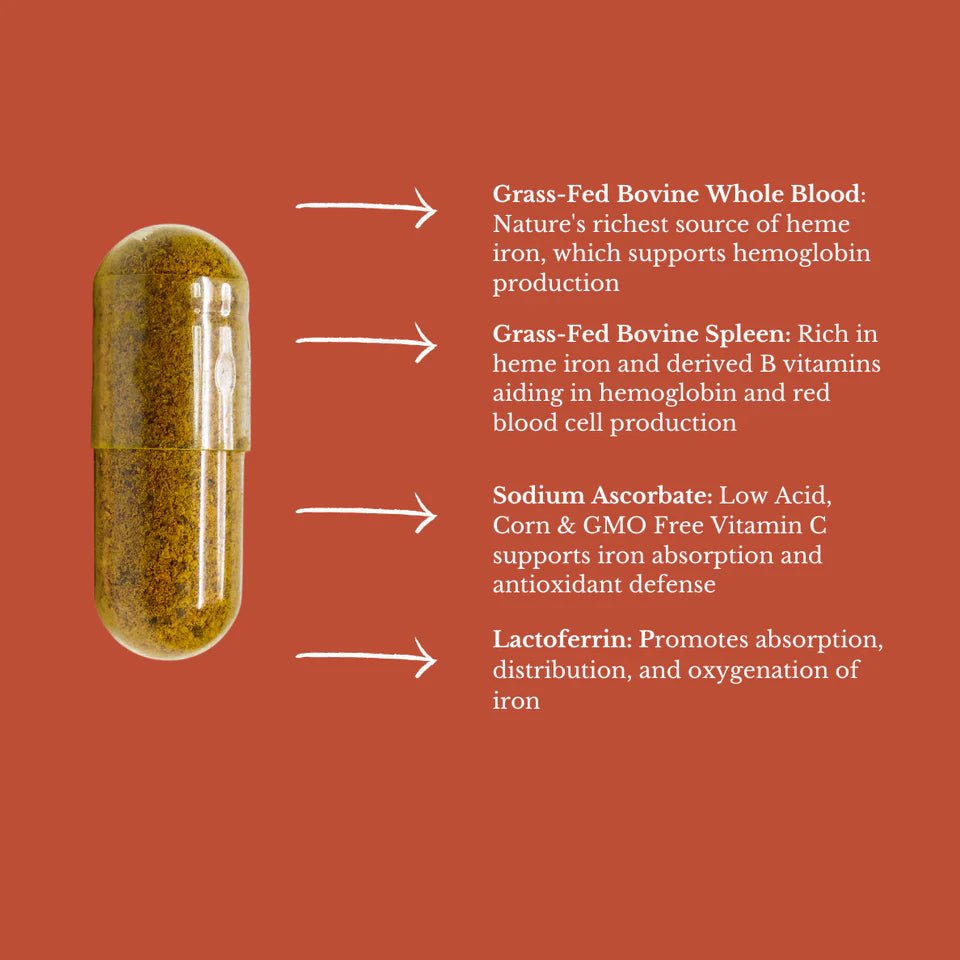 JoyWell Heme Complex - 150 caps - Wholistic Nutrition - Wellness Supplements - JoyWell