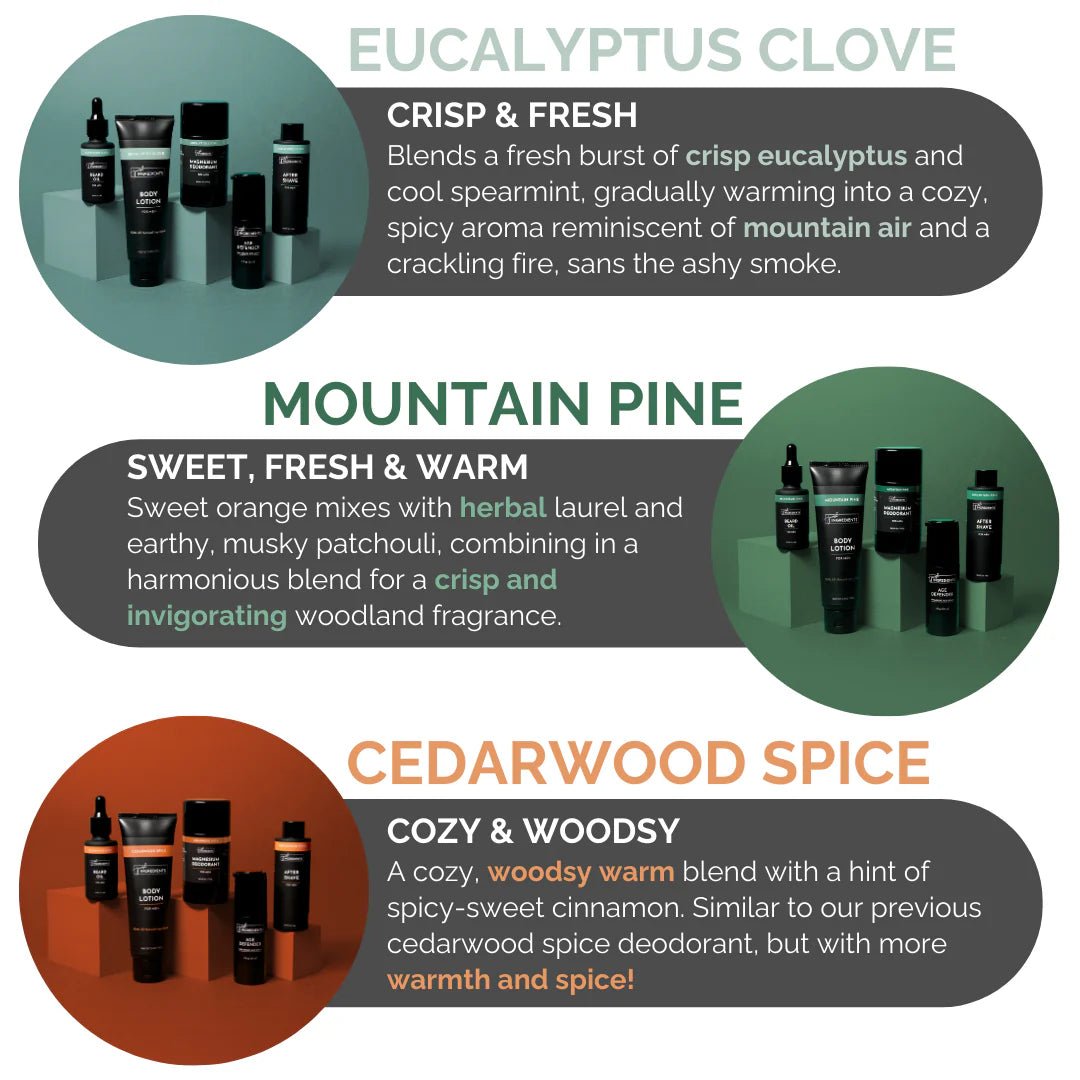 Just Ingredients Face Serum for Men - Wholistic Nutrition - Hair, Skin & Body Care - Just Ingredients