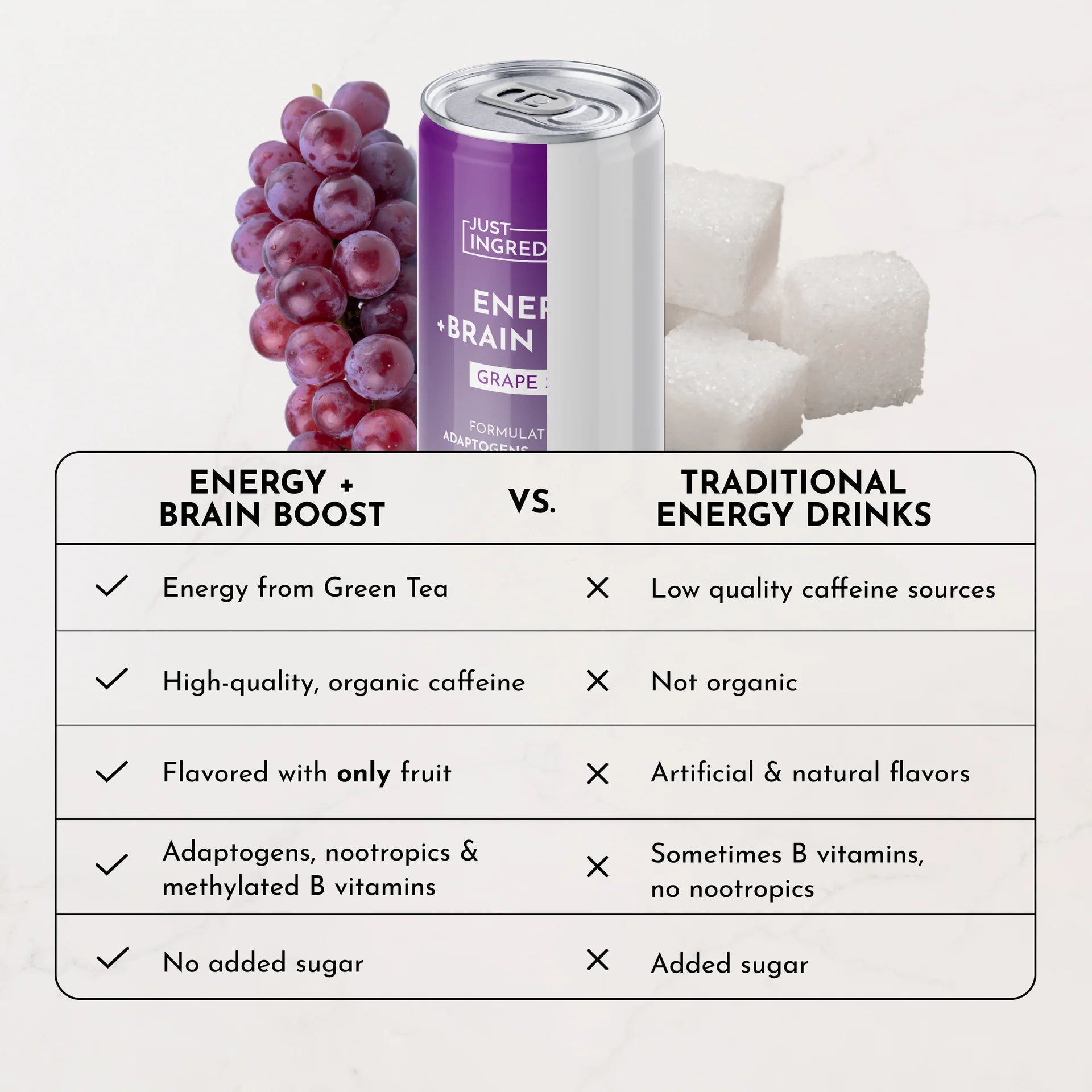 Just Ingredients Grape Soda Energy + Brain Boost 12 oz. Can (Individual Can) - Wholistic Nutrition - Beverage - Just Ingredients