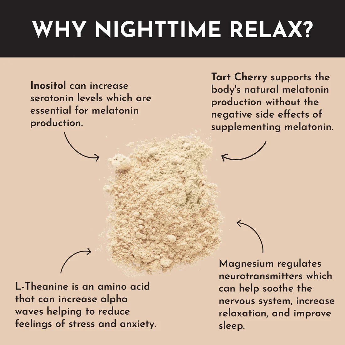 Just Ingredients Nighttime Relax - Wholistic Nutrition - Minerals & Hydration - Just Ingredients