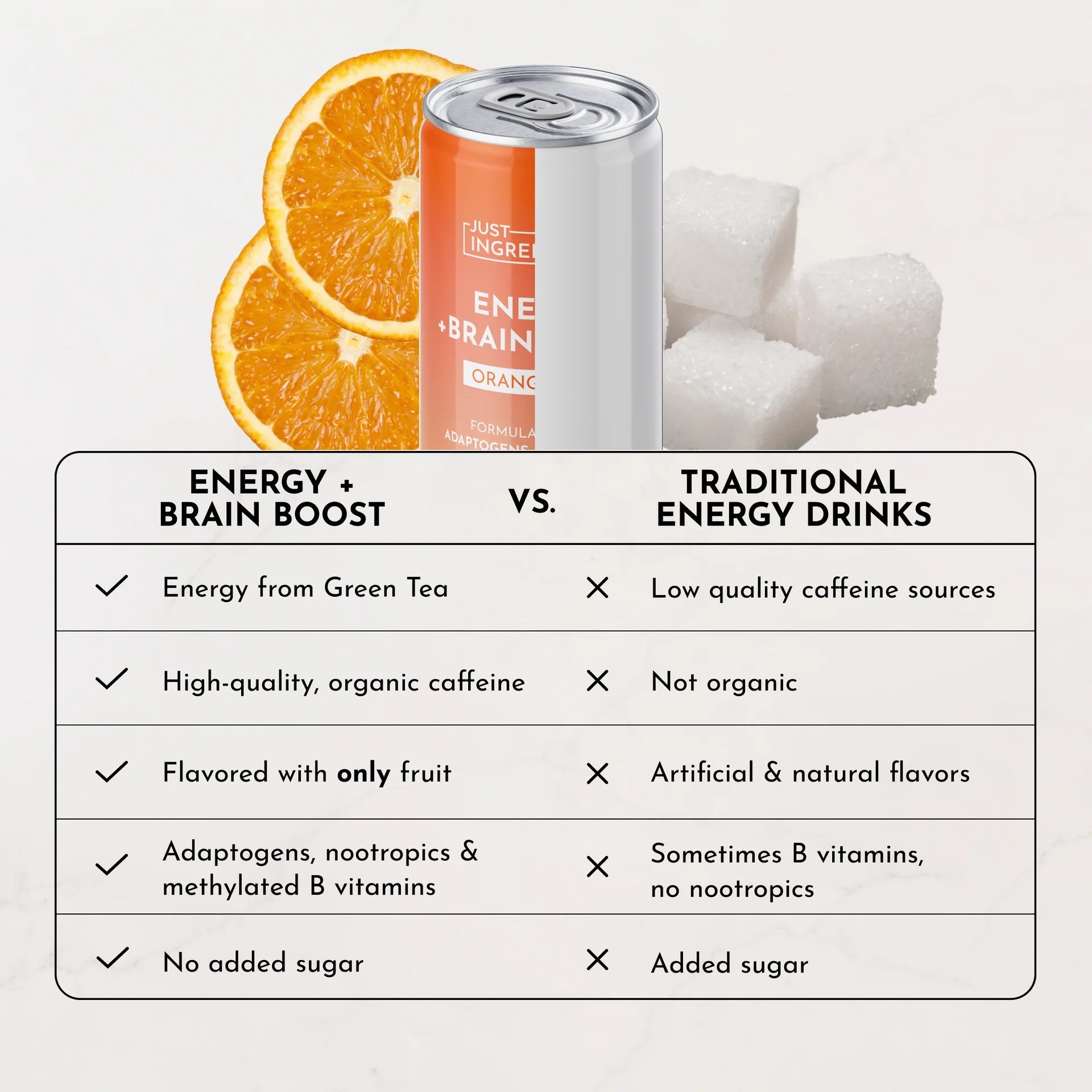 Just Ingredients Orange Fizz Energy + Brain Boost 12 oz. Can (12 - pack) - Wholistic Nutrition - Beverage - Just Ingredients